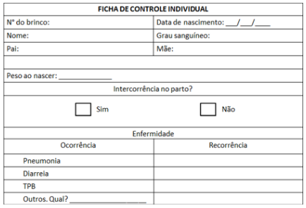 fichas de acompanhamento