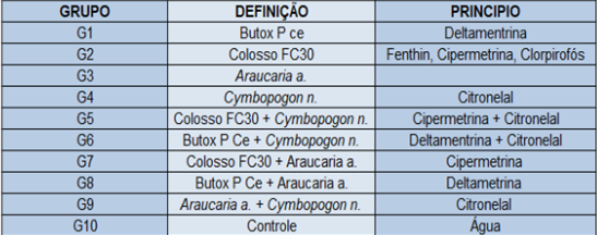 quadro 1